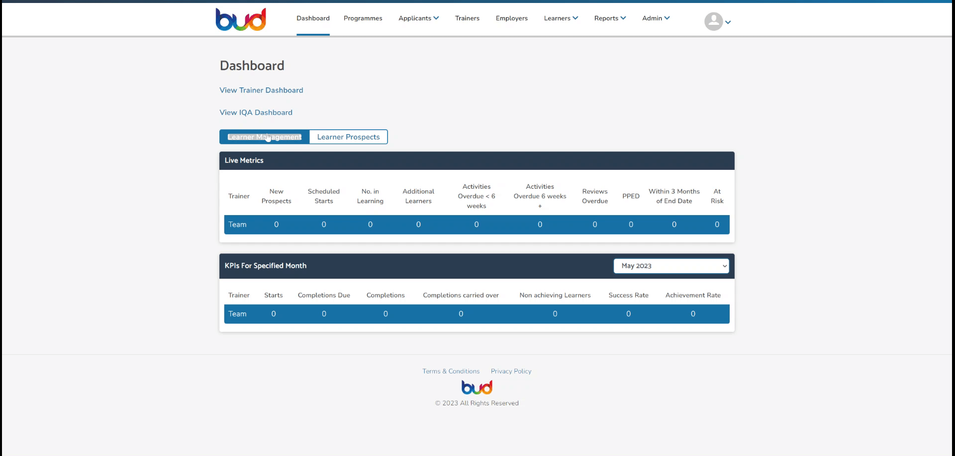 Operations_Dashboard.gif