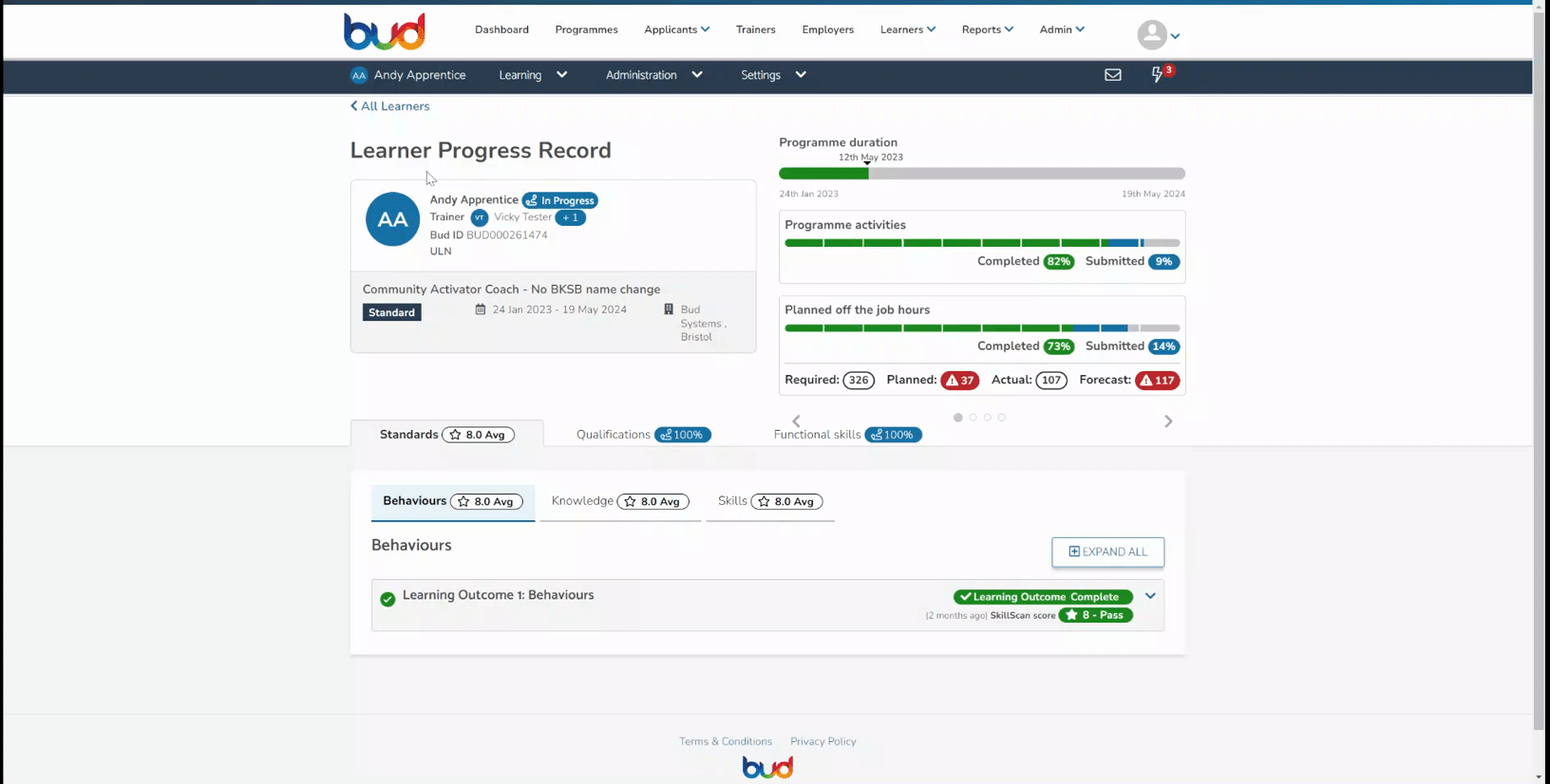 Learner_Progress_Record.gif